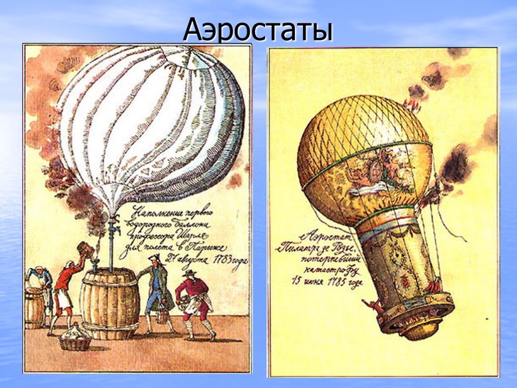 Доклад история воздухоплавания. Воздушный шар дирижабль. Первые воздушные шары. Наполнение аэростата. Строение воздушного шара.