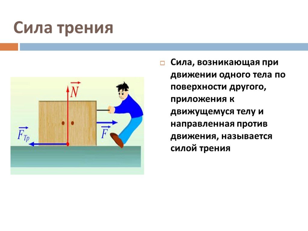 Сила трения картинки для презентации