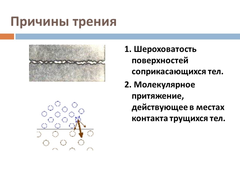 Шероховатость поверхности трения. Шероховатость поверхностей соприкасающихся тел. Шероховатость контактирующих поверхностей:. Трение и шероховатость. Сила трения на молекулярном уровне.