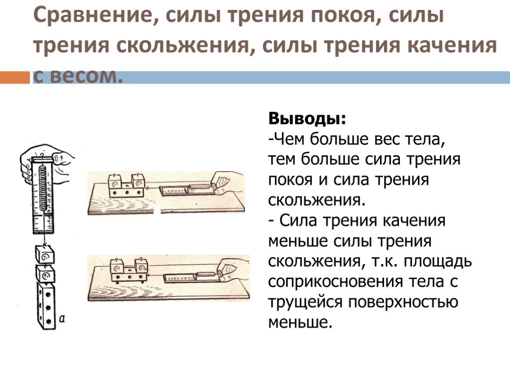 Силы в природе и технике. Сила трения покоя и скольжения. Сила трения покоя больше силы трения скольжения. Сравнение сил трения скольжения и трения качения. Сравнение сил трения покоя скольжения и качения.