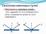 Свойство световых лучей. Обратимость световых лучей – луч, идущий по пути отраженного луча, отражается затем по пути падающего. А В С