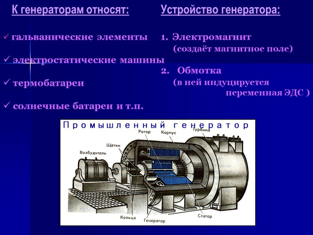 Электрогенератор презентация по физике 8 класс