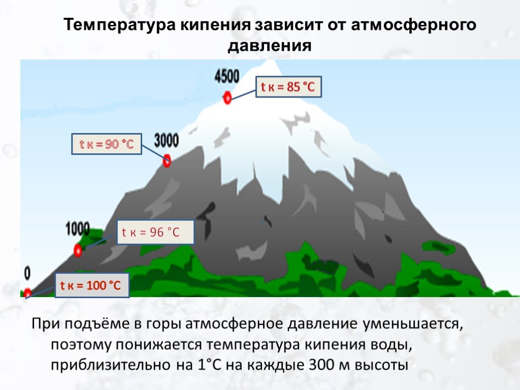 Куда температура. Понижение давления при подъеме в гору. Атмосферное давление в грразх. Атмосферное давление в горах. При подъёме в гору атмосферное давление.