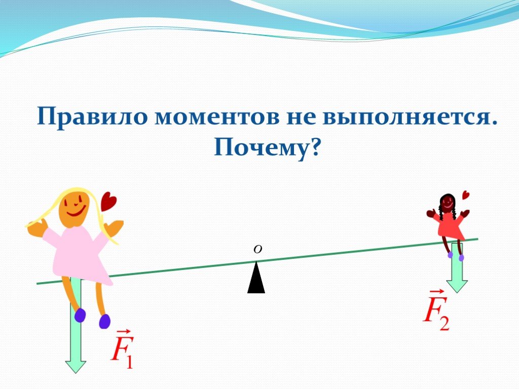 Правило моментов. Правило моментов не выполняется. Задание на правило моментов. Правило моментов физика 10 класс. Момент силы рисунок.