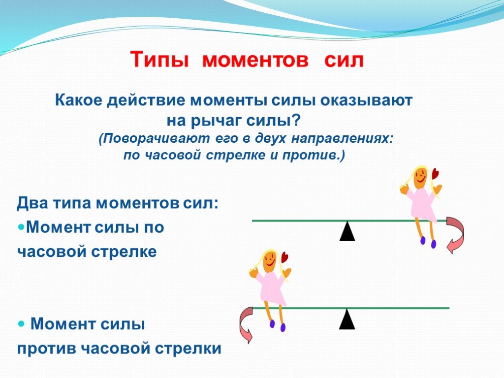 Действие момента. Моменты силы. Момент силы презентация. Момент силы это в физике. Момент силы это простыми словами.