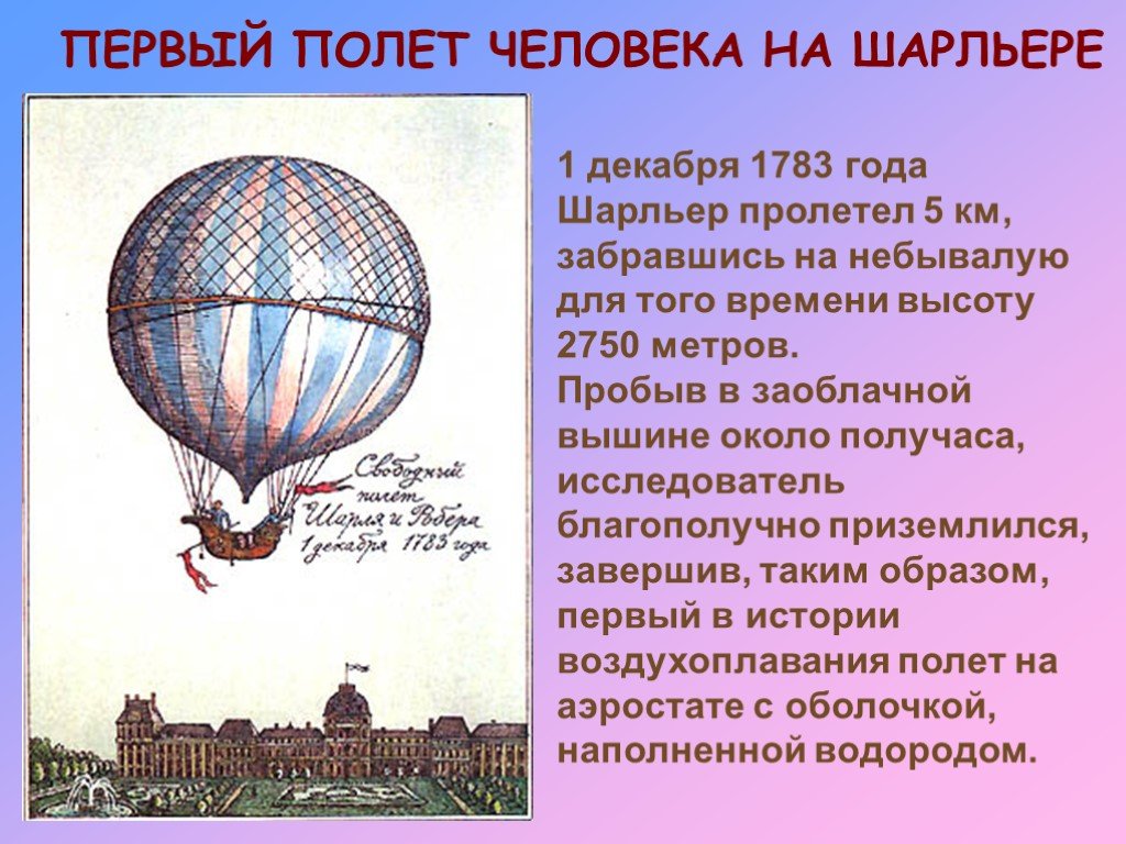 Сообщение о первых полетах человека. Первый полет человека на шарльере. Воздухоплавание первые полёты. Первые воздушные шары. История развития воздушного шара.