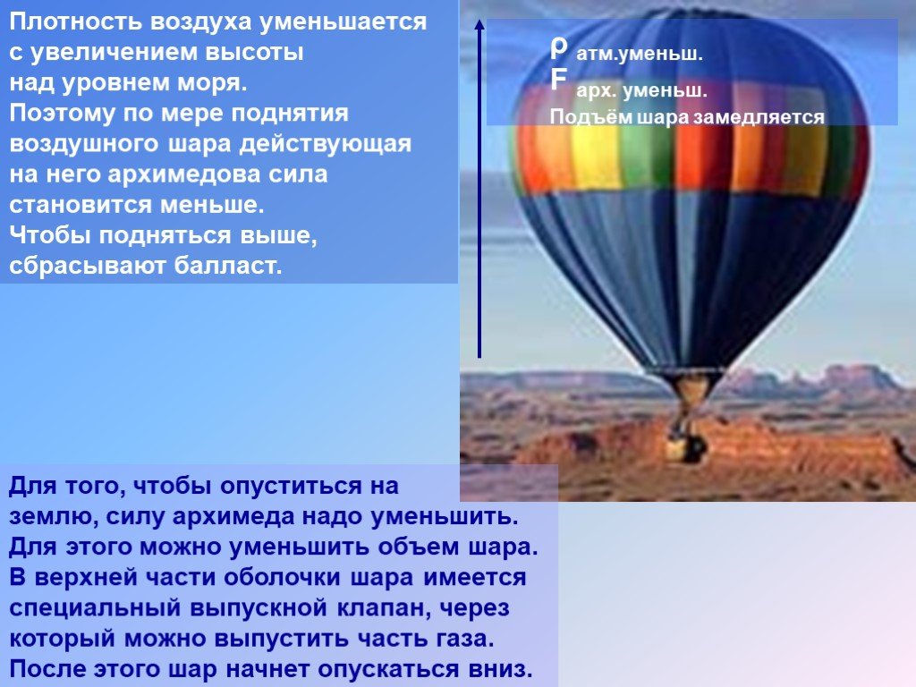 С высотой воздух становится. Воздухоплавание физика дирижабль. Сообщение про воздушные шары. Воздушный шар физика. Силы действующие на воздушный шар.