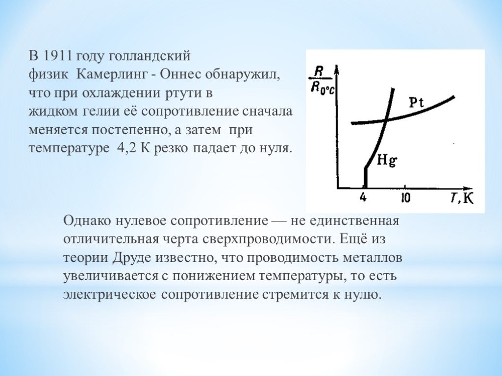 Сверхпроводимость презентация 11 класс