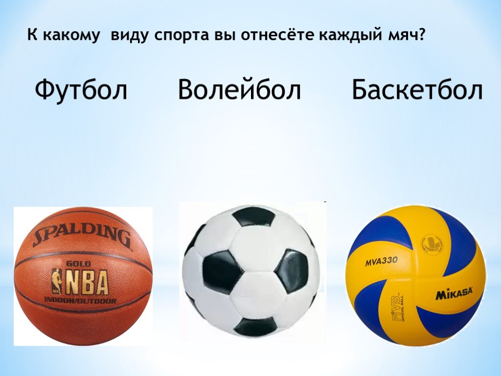 Мяч перевести на английский. Виды мячей с названиями. Спортивные мячи с названиями. Футбол баскетбол волейбол. Виды мячей для детей.
