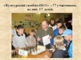 «Кунгурский гамбит-2011» - 77 участников, из них 17 детей.