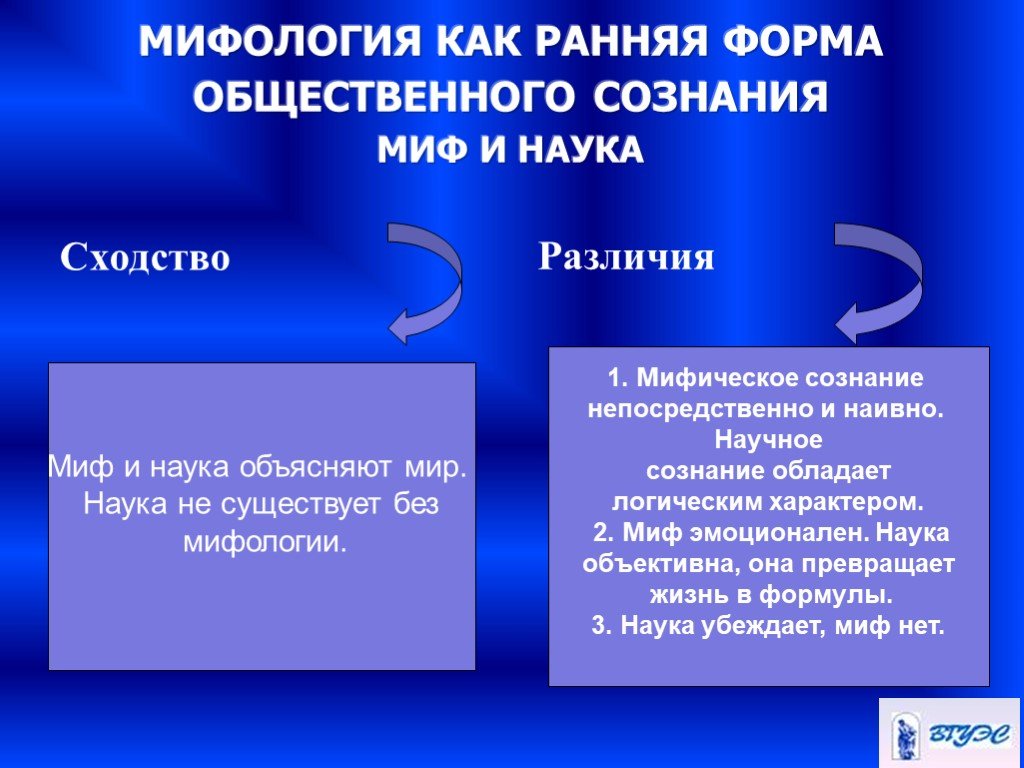 Древневосточная философия презентация