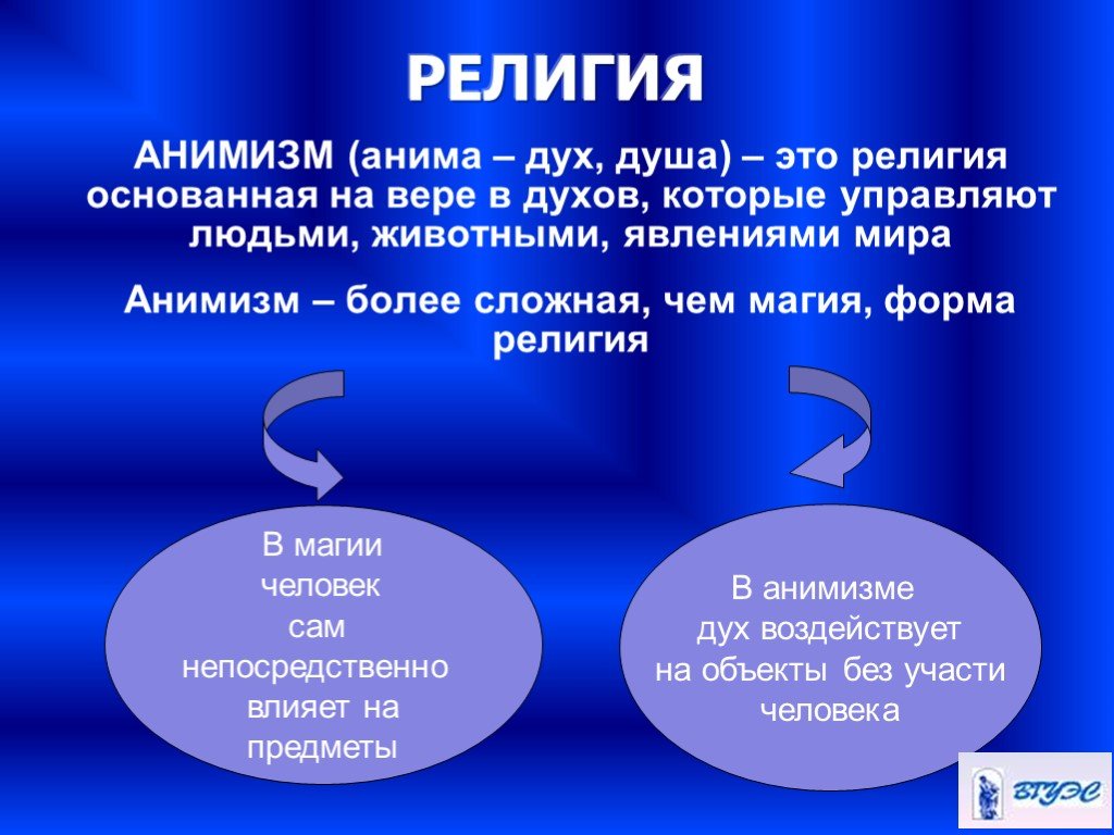 Презентация магия как ранняя форма религии