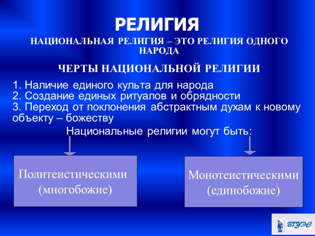 Особенности национальных религий презентация