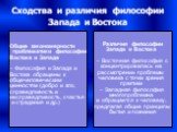 ФИЛОСОФИЯ КАК НАУКА. Сходства и различия философии Запада и Востока. Общие закономерности проблематики философии Востока и Запада − Философия и Запада и Востока обращены к общечеловеческим ценностям (добро и зло, справедливость и несправедливость, счастья и страдания и др.). Различия философии Запад