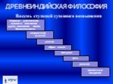 Восемь ступеней духовного возвышения. Нирвана- достижение высшего состояния души, состояние покоя, безмятежности. направление мыслей. усилия образ жизни поступки речь решения. правильные воззрения