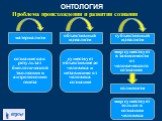 Проблема происхождения и развития сознания. сознание как результат биологической эволюции и антропосоцио генеза. существует объективное до человека и независимо от человека сознание. мир существует в зависимости от человеческого сознания. материализм. объективный идеализм. субъективный идеализм. сол