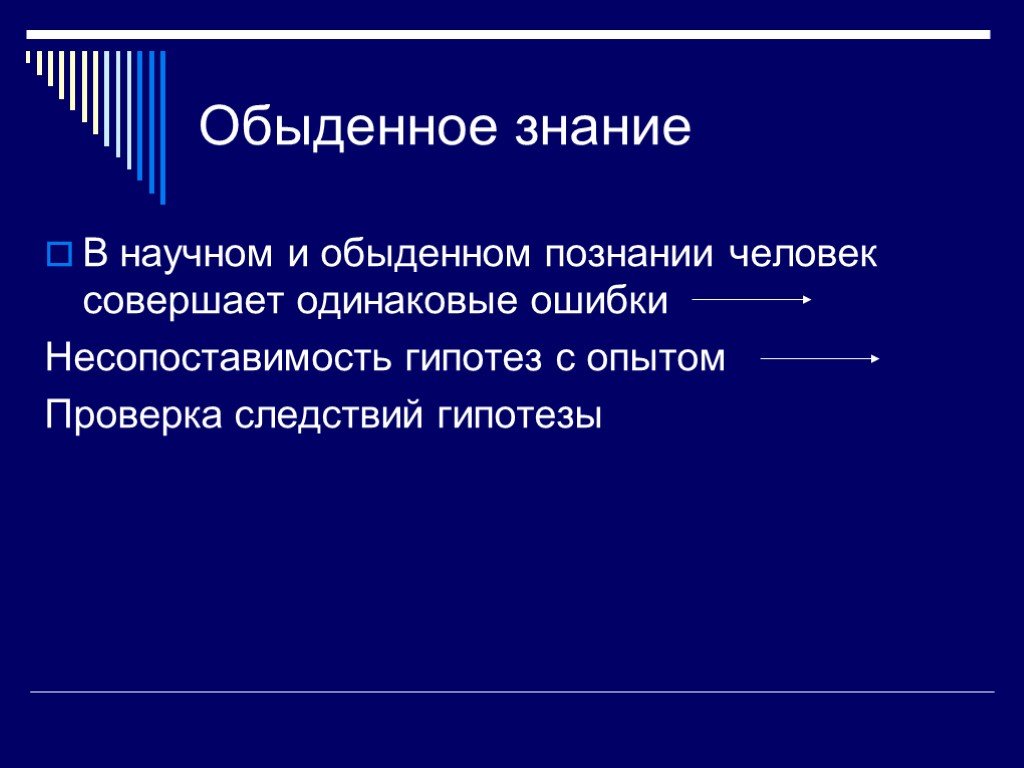 Обыденное знание. Обыденное. Обыденное познание в философии. «Пакет обыденного знания» - это .... Обыденное знание картинки.