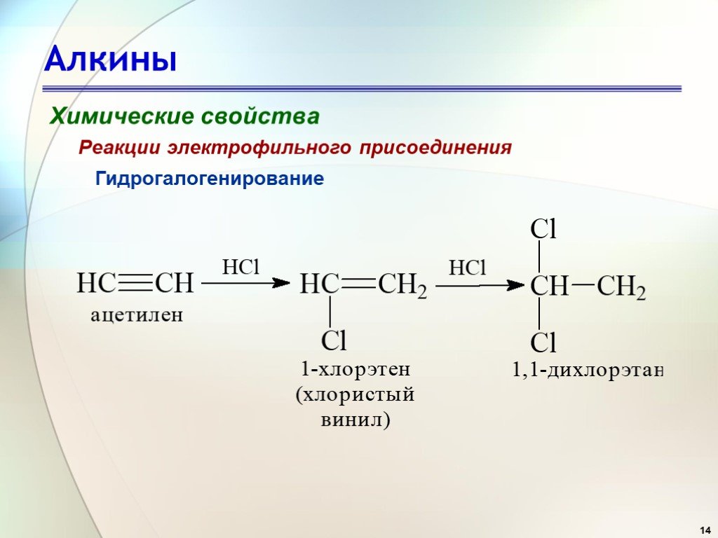 Ацетилен дихлорэтан реакция. Гидрогалогенирование электрофильного присоединения. Алкины реакция гидрогалогенирование. Гидрогалогенирования ацетилена. Гидрогалогенирование ацетилена реакция.