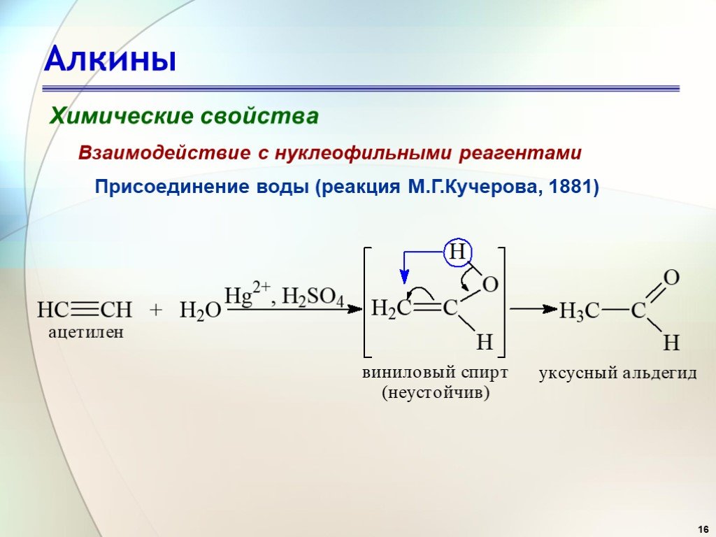 Химические свойства алкинов презентация