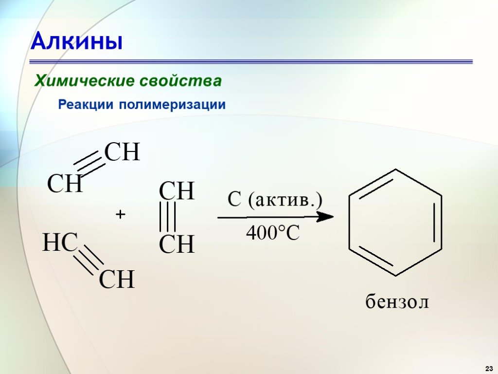 Химические свойства алкинов презентация