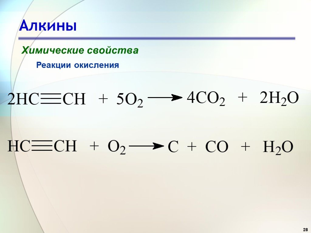 Презентация по химии 9 класс алкины