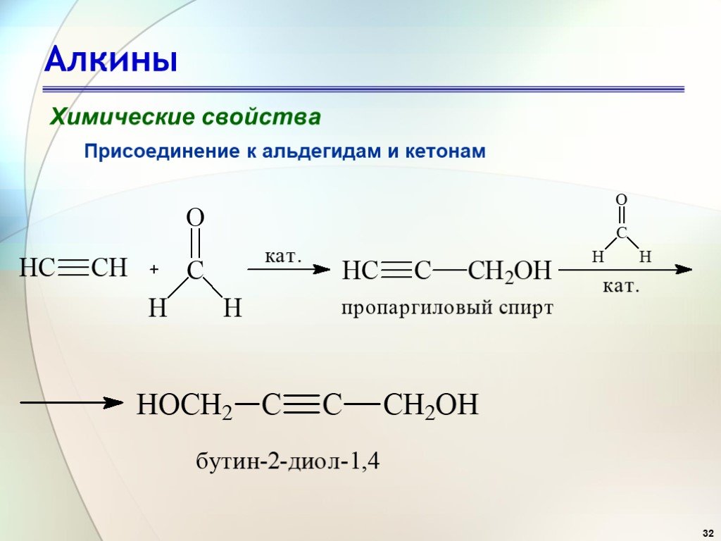 Презентация химические свойства кетонов