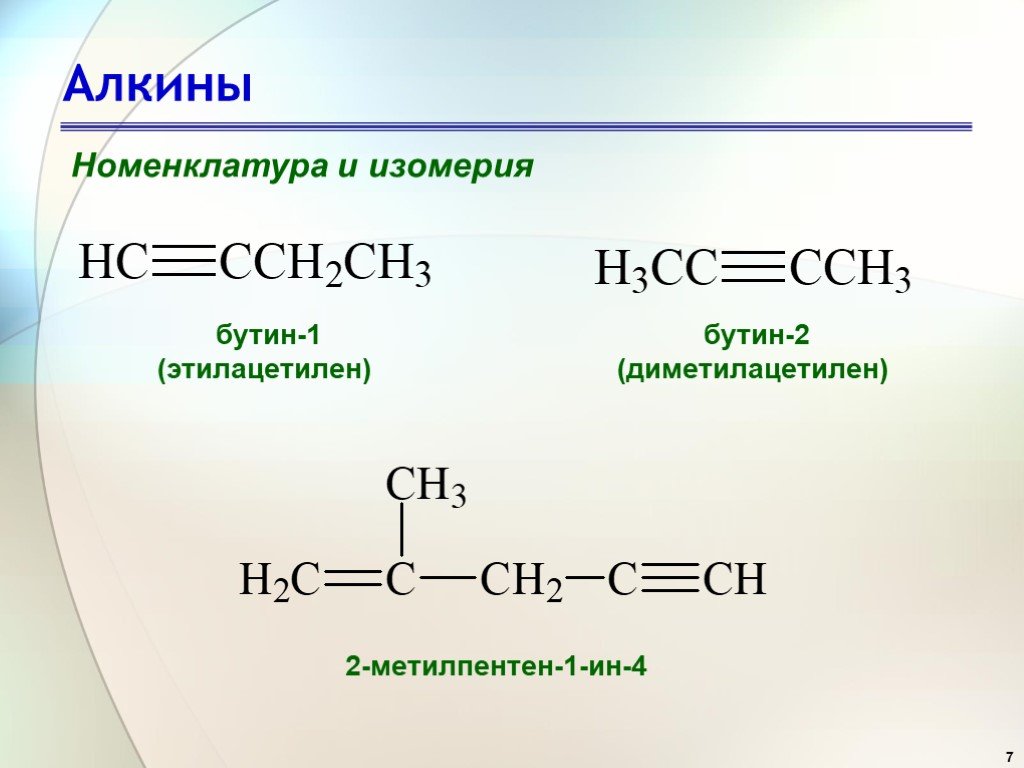 Изомерия бутина 1