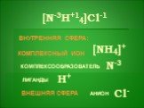 [N-3H+14]Cl-1 [NH4]+ ВНУТРЕННЯЯ СФЕРА: N-3 H+ АНИОН Cl-