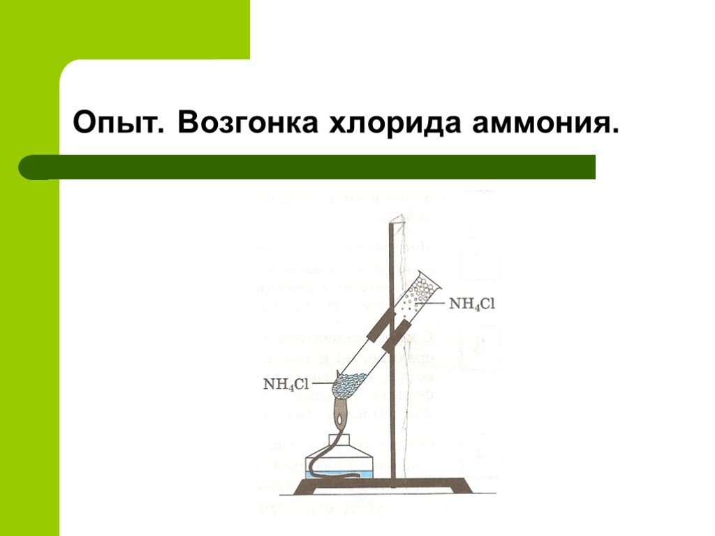 Разложение хлорида аммония при нагревании. Возгонка хлорида аммония. Нагревание хлорида аммония реакция. Опыты с хлоридом аммония. Возгонка аммонийных солей.