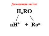 Диссоциация кислот. HnRO nH+ + Ron-