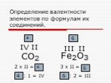 Определение валентности элементов по формулам их соединений. СO2 IV 2 х II = : 1 = IV Fe2O3 III 6 3 х II = : 2 = III