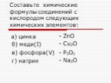 Составьте химические формулы соединений с кислородом следующих химических элементов: а) цинка б) меди(I) в) фосфора(V) г) натрия. - ZnO - Cu2O - P2O5 - Na2O