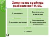 Химические свойства разбавленной H2SO4