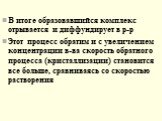 В итоге образовавшийся комплекс отрывается и диффундирует в р-р Этот процесс обратим и с увеличением концентрации в-ва скорость обратного процесса (кристаллизации) становится все больше, сравниваясь со скоростью растворения