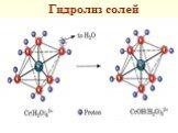 Растворы Слайд: 64