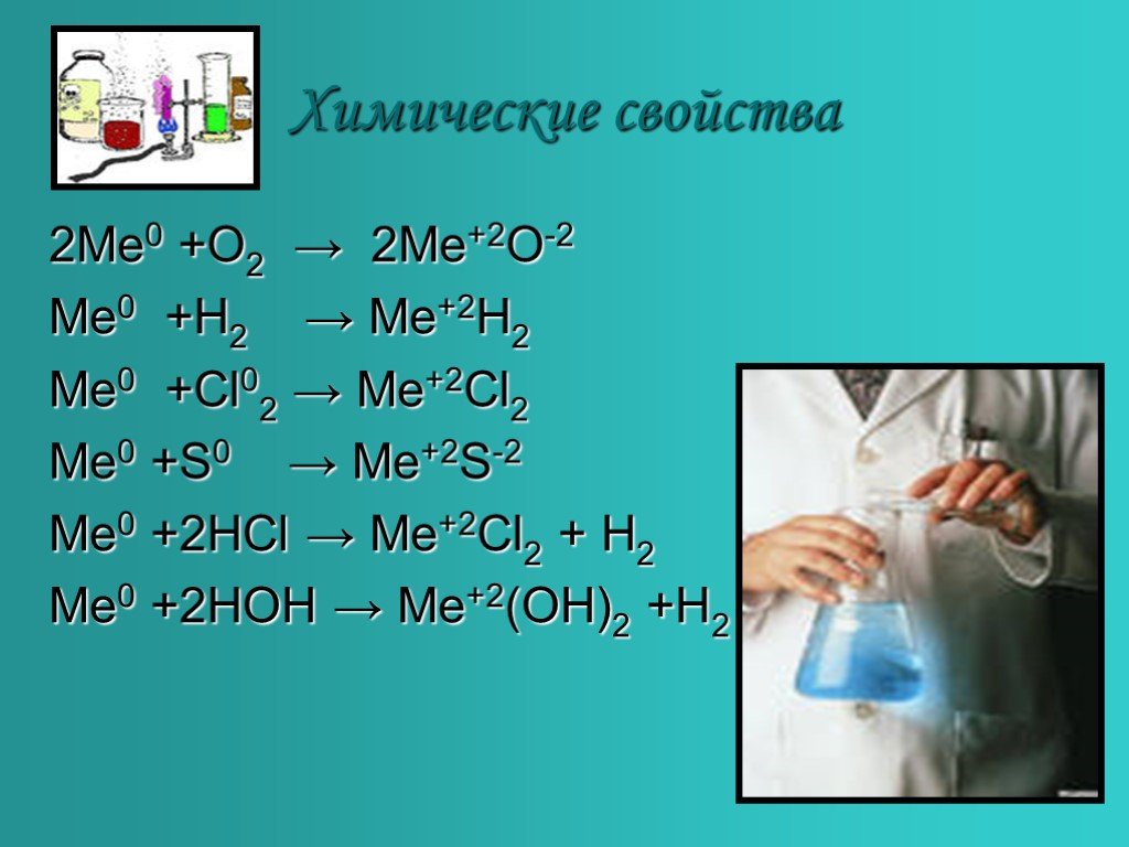 Hci h cl. CL+i2. O2 + ме. Meo химия. Ме +02 химия.