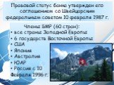 Члены БМР (60 стран): все страны Западной Европы 6 государств Восточной Европы США Япония Австралия ЮАР Россия c 10 Февраля 1996 г. Правовой статус банка утвержден его соглашением со Швейцарским федеральным советом 10 февраля 1987 г.