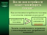 Все ли свои потребности может удовлетворить человек? Задача хозяйственного механизма – удовлетворение всех потребностей человека!!! Как соотносятся потребности человека и количество имеющихся ресурсов? количество имеющихся ресурсов. потребности человека. >