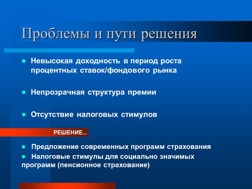 Экономическая проблема россии презентация