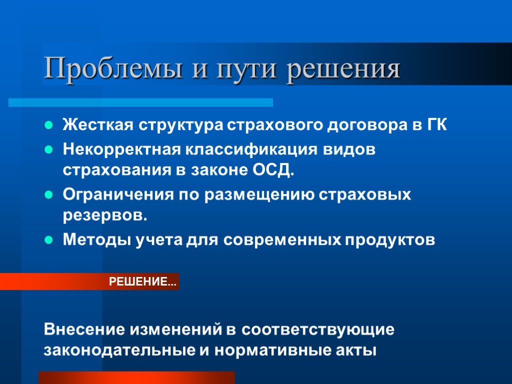 Проблемы и их решения. Пути решения проблем. Проблемы страхования и пути их решения. Проблемы и пути их решения. Проблемы страховых компаний.