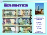 Официальной валютой является ДИРХАМ. 1 дирхам = 8,3 рубля 1 дирхам = 0,2 евро 1 дирхам = 0,3 дол. США. Валюта