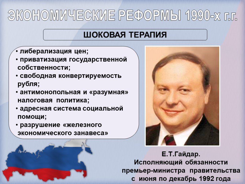 Начало рыночных реформ в россии в 1992 г презентация никонов девятов