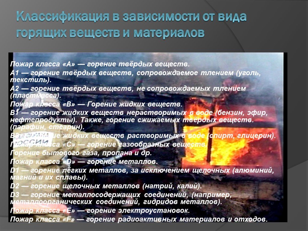 Пожар горение горючие вещества. Виды классификации пожаров. Горение веществ и материалов.