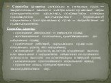 Способы защиты авторских и смежных прав — закрепленные законом материально-правовые меры принудительного характера, посредством которых производятся восстановление (признание) нарушенных (оспариваемых) прав и воздействие на правонарушителя. Способы защиты: › признание авторского и смежного права; › 