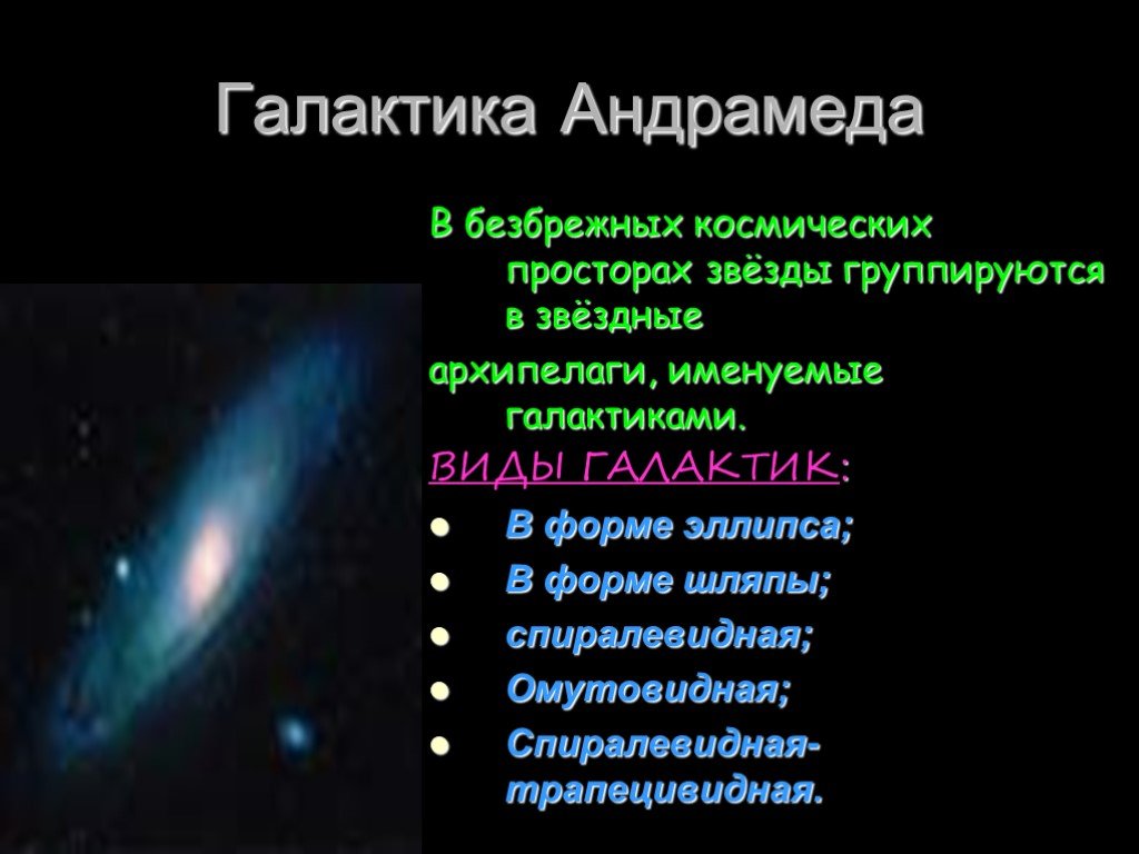 Виды и типы галактик презентация