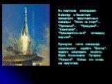 На советском космодроме Байконур в Казахстане прозвучали предстартовые команды: "Ключ на старт!"... "Протяжка!"... "Продувка!"... "Зажигание!"... "Предварительная!" площадку. подъем!"... Прозвучал голос командира космического корабля "Восто