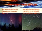 Метеоритные дожди. Метеоритный дождь Персеид (с 17 июля по 24 августа 2007 г.). Метеоритный поток Лирида (22 апреля 2006 г.)