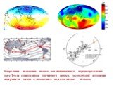 Корреляции положения полюса оси направленного перераспределения масс Земли с аномалиями магнитного полюса, со структурой изменения поверхности океана и положением палеомагнитных полюсов.