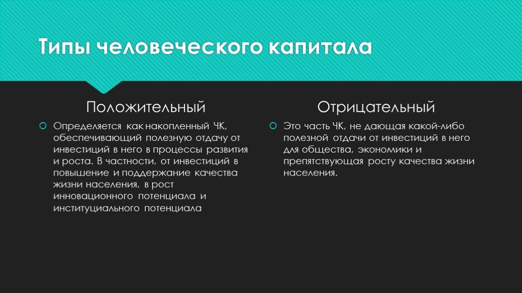 Характеристика человеческого капитала