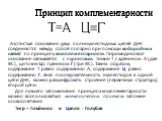 Принцип комплементарности. Азотистые основания двух полинуклеотидных цепей ДНК соединяются между собой попарно при помощи водородных связей по принципу комплементарности. Пиримидиновое основание связывается с пуриновым: тимин Т с аденином А (две ВС), цитозин Ц с гуанином Г (три ВС). Таким образом, с